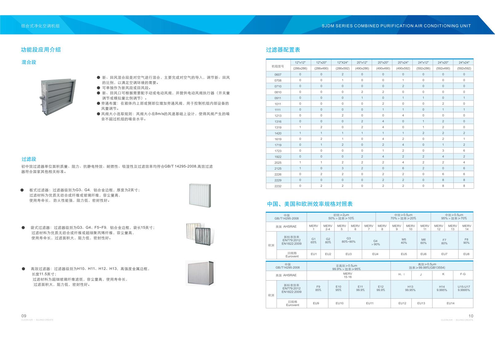 組合式空調(diào)機(jī)組 組合式空調(diào)機(jī)組