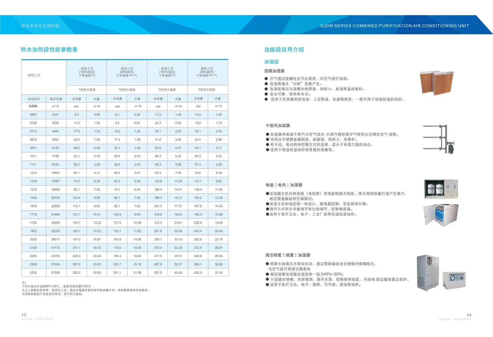組合式空調(diào)機(jī)組 組合式空調(diào)機(jī)組